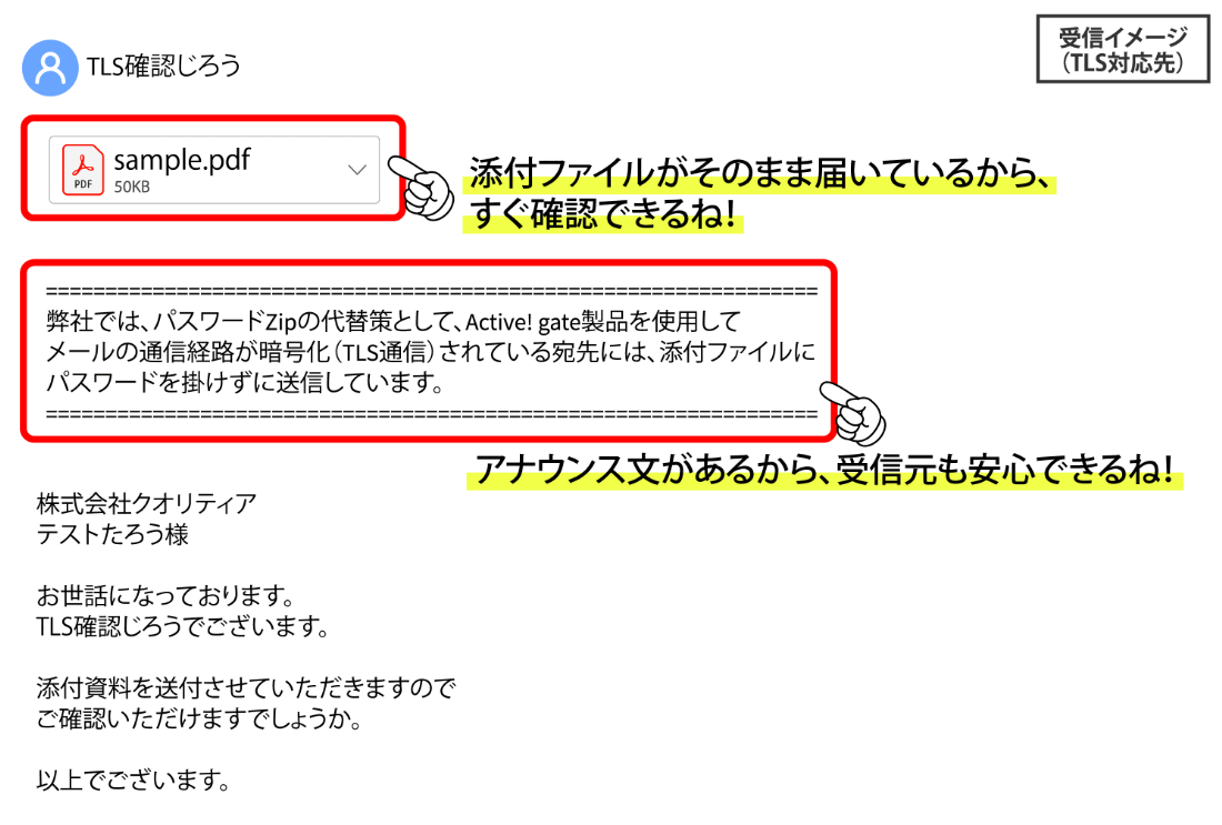 TLS確認機能 (PPAP対策)｜Active! gate（アクティブゲート